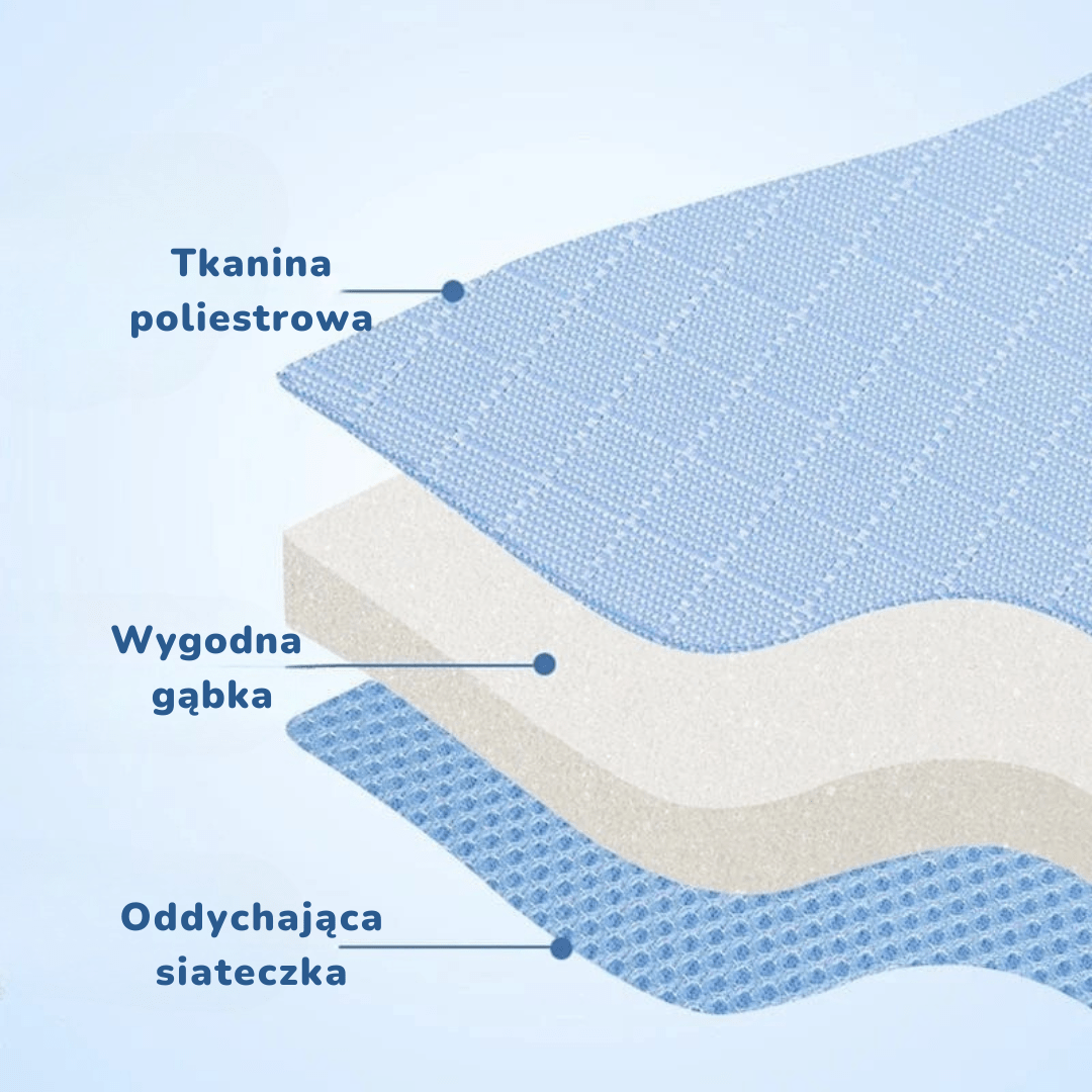 Szelki i Smycz dla Kota | Akcesoria Kota