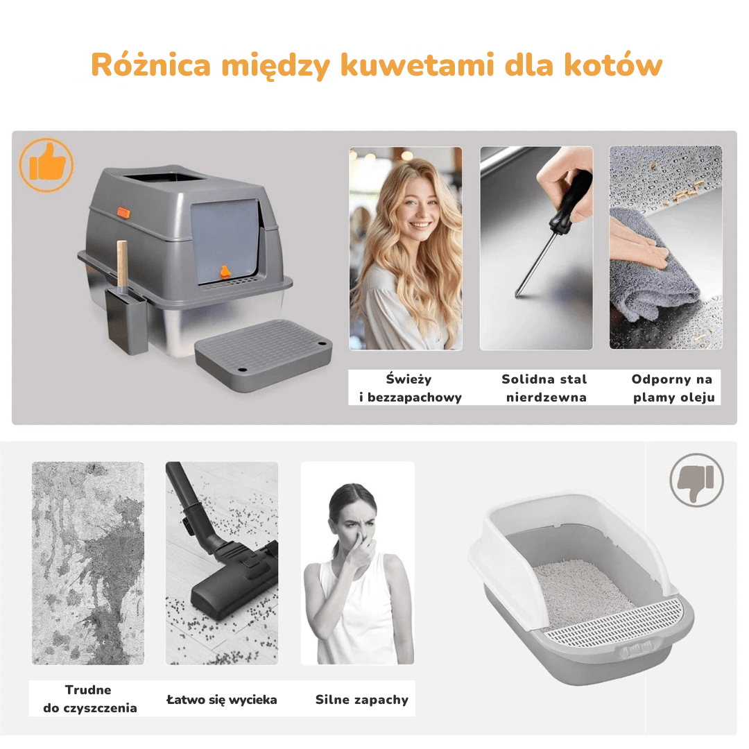 Metalowa Kuweta Dla Kota | Akcesoria Kota Szary